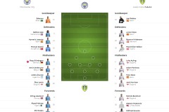 热刺客场迎战布莱顿：弗里克战术调整，英超激战分析